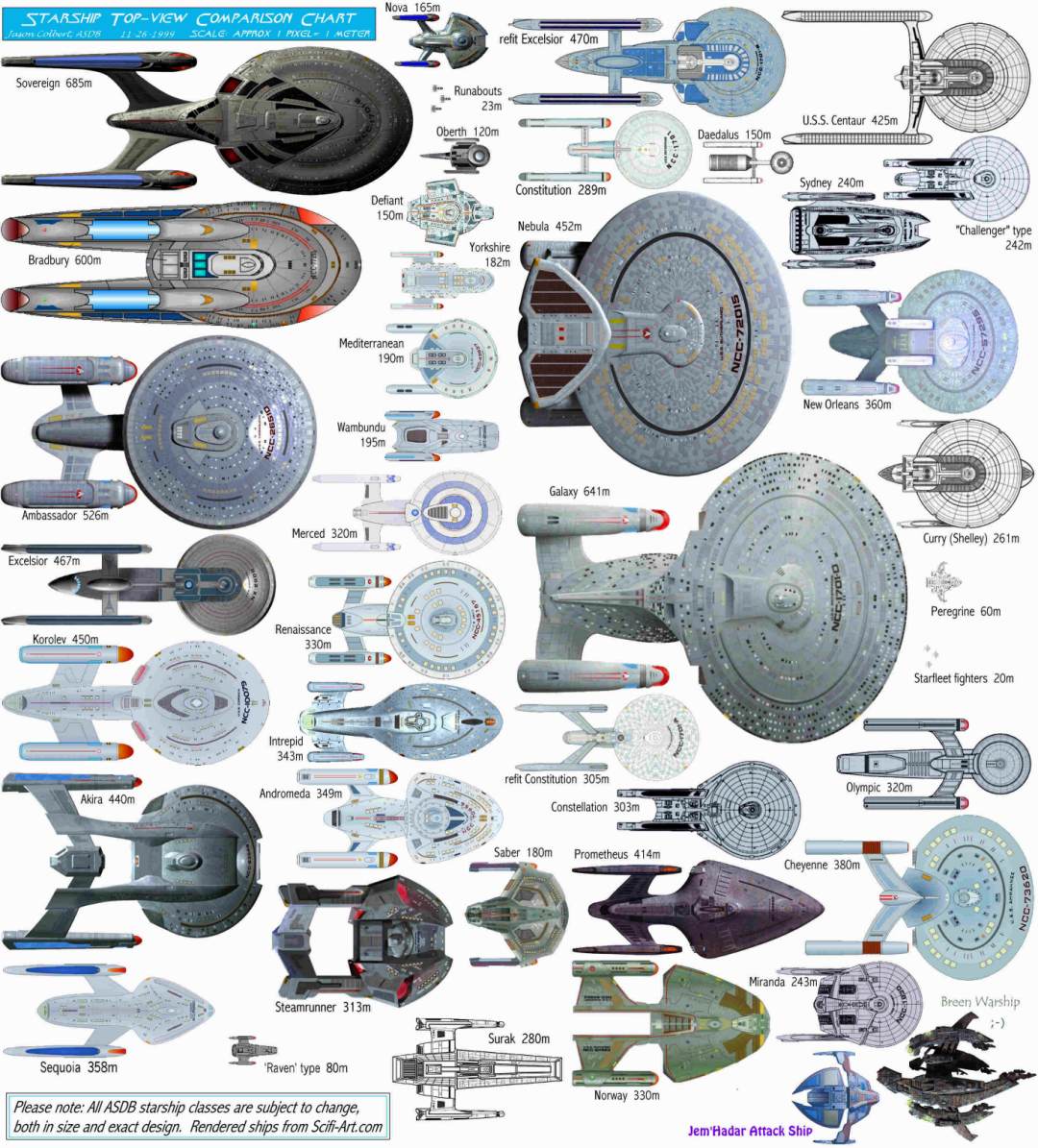 star trek starships list